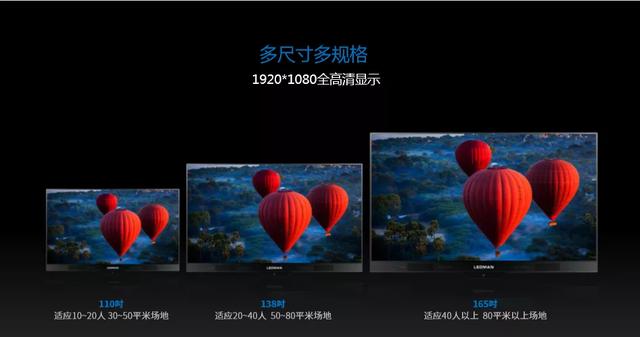 教育市場(chǎng)適合小間距LED顯示屏嗎?