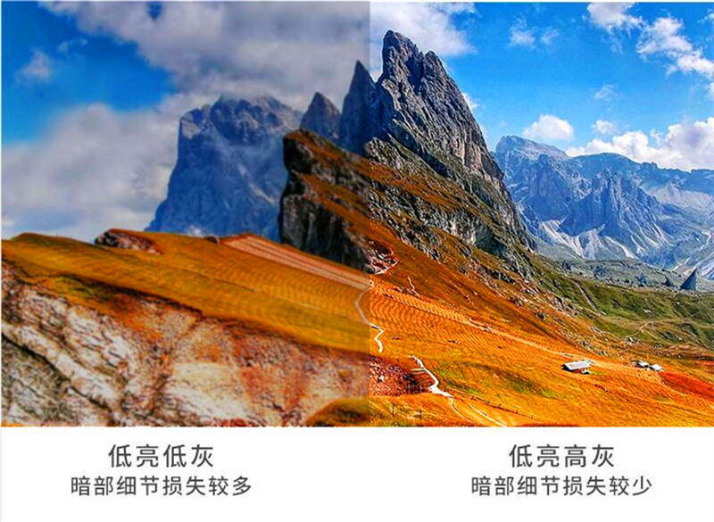 小間距LED顯示屏的優(yōu)勢(shì)：低亮高灰